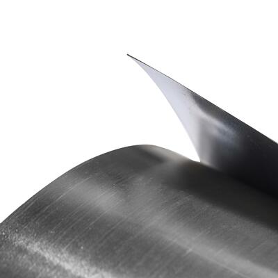 NiCr-legering geleidende strip Cr20Ni35: Verbetering van elektrolysesystemen voor efficiënte groene waterstofproductie