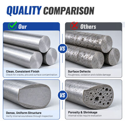 Goede prijs CoCrMo Cast Master Alloy Bar, Sample Quantities Available online